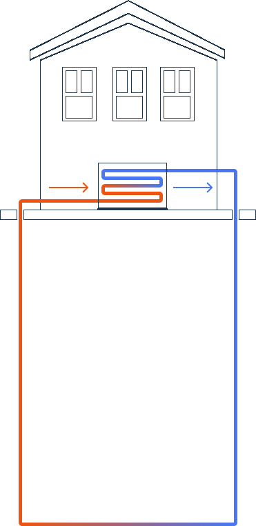 Schema geothermie installatie